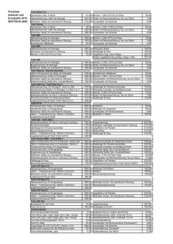 Preisliste des Zubeh&ouml;rs - Terhi