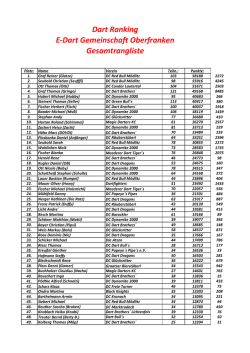 Gesamt Ranking - E-Dart-Gemeinschaft Oberfranken 2006 eV