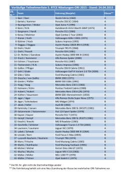 Vorläufige Teilnehmerliste 5. RTCE Nibelungen-ORI 2015