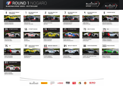 Spotter Guide - Blancpain GT Series