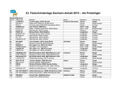 23. Fleischrindertage Sachsen-Anhalt 2015 – die