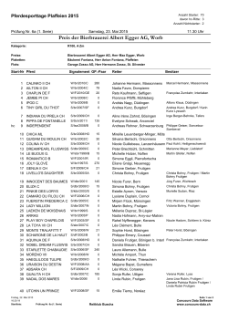 Startliste 6a - Reitklub Buecha