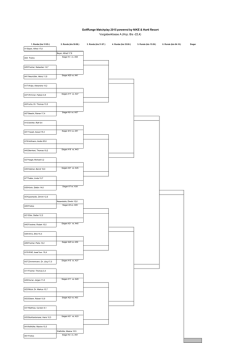 GolfRange Matchplay 2015 powered by NIKE & Hartl Resort