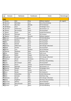 starterliste 2015.xlsx