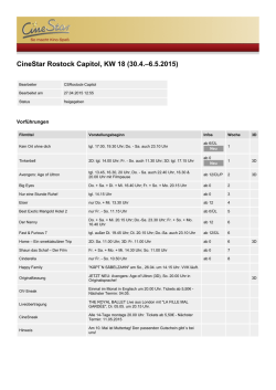 CineStar Rostock Capitol, KW 18 (30.4.–6.5.2015)