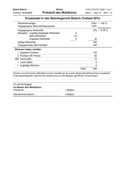 Ersatzwahl in das Bezirksgericht Bülach (Teilamt 50%) Protokoll des
