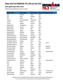 Startlist IRONMAN 70.3 Zell am See