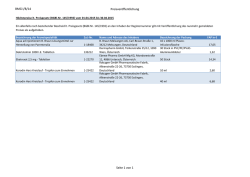 Preisveröffentlichung vom 1.4.2015 bis 30.4.2015 (PDF 188 KB)