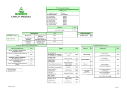 Organisation - Pro Senectute Fribourg