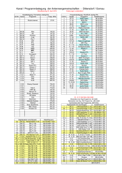 Download: Kanalbelegung im pdf-Format