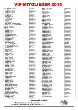 aktuelle VIP-Liste 2015 - SC Göttlesbrunn