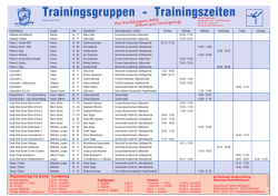 Trainingsplan Turnabteilung-03-2015