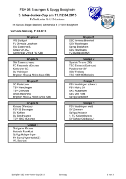 Spielplan U12 Inter Junior Cup 2015