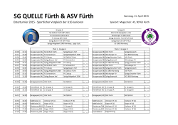 SG QUELLE Fürth & ASV Fürth