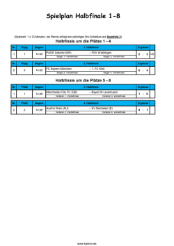 Halbfinale-U9 Verkehrskolleg Kids Cup