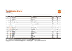 Top 20 HipHop-Charts - Offizielle Deutsche Charts