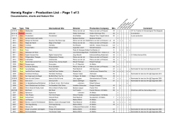 Herwig Rogler &ndash; Production List &ndash; Page 1 of 3
