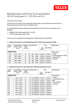 Bestellnummern und Preise für Ersatzscheiben