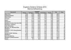 Goldene Sch&auml;rpe-2015-Saerbeck