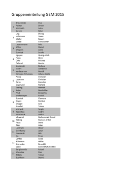 Gruppeneinteilung GEM 2015