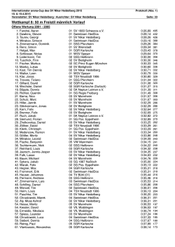 WK-Pro Protokoll - SV Nikar Heidelberg
