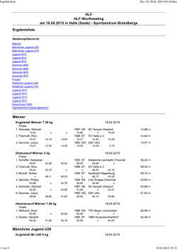 HAL 2015-04-18 - Hallesche Leichtathletik