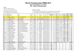 World Championship FMBB 2015