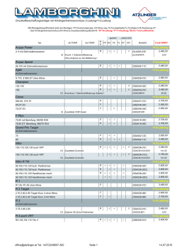 Acqua Power 1+2-Leitung Champion 1+2