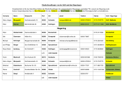 Liste KJS- Marderbeauftragte der Hegeringe (Stand - Kjs