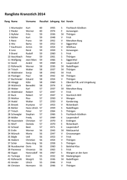 Rangliste Kranzstich 2014