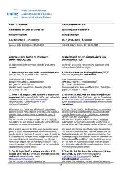 GRADUATORIE RANGORDNUNGEN - Libera Universit&agrave; di Bolzano