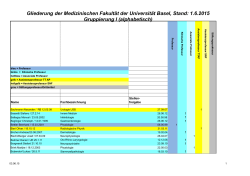Liste - Medizinische Fakultät der Universität Basel