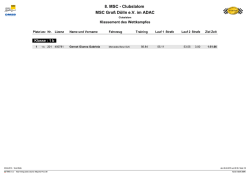 Egebnis 8. MSC Clubslalom - BB