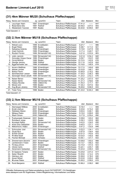 Schulhaus Pfaffechappe