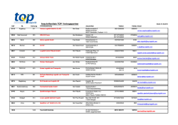 Anschriftenliste VP 01.05.2015