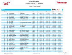 Volkstriathlon 2013 - TV Forst Triathlon