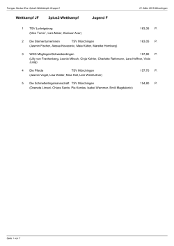 Ergebnisliste als pdf - Turngau Neckar-Enz
