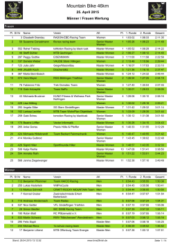 08 Trophy MTB 46km