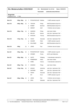 Ergebnisse - JUDO Landesverband Kärnten