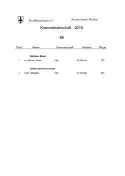 2015-KV-Meisterschaft Ergebnisse