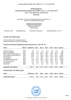 Kompaktes Meldeergebnis