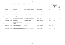 Belegungsplan