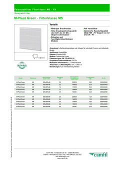 M-Pleat Green - Filterklasse M5