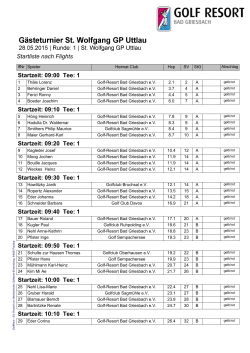 Startliste nach Flights
