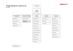 Organigramm educa.ch