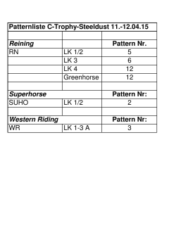 Reining Pattern Nr. RN LK 1/2 5 LK 3 6 LK 4 12