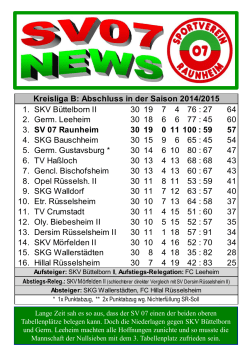 Der SV 07 in der Kreisliga B