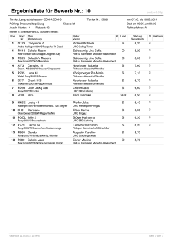 Ergebnisliste für Bewerb Nr.: 10