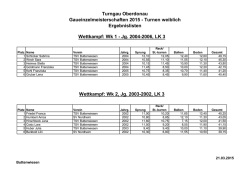 Siegerliste zum
