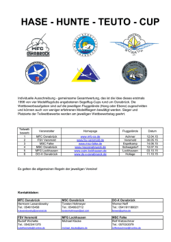 HHT-Cup Ausschreibung 2015